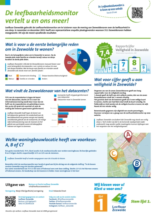 Typisch Leefbaar verkiezingskrant pagina 4